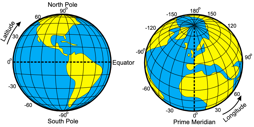 Illustration of latitude and longitude